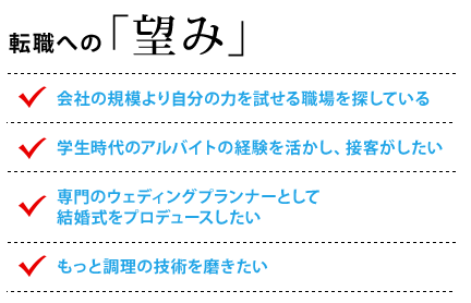 転職への「望み」会社の規模より自分の力を試せる職場を探している　・学生時代のアルバイトの経験を活かし、接客がしたい　・専門のウェディングプランナーとして結婚式をプロデュースしたい　・もっと調理の技術を磨きたい